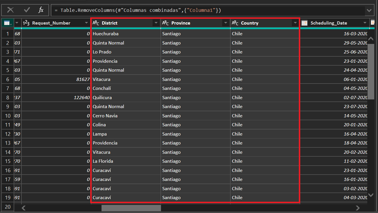 Visualizaciones en Power BI